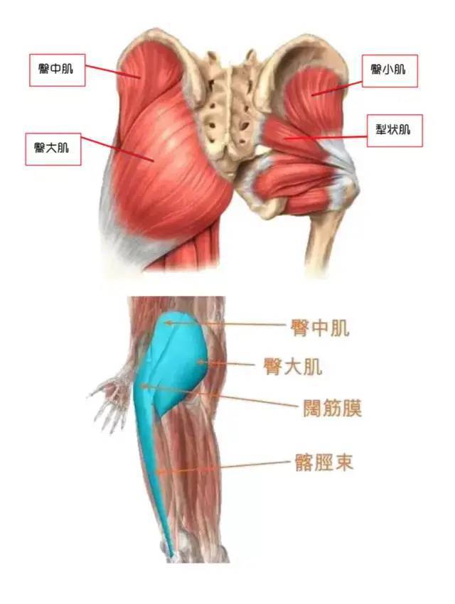 第413頁(yè)