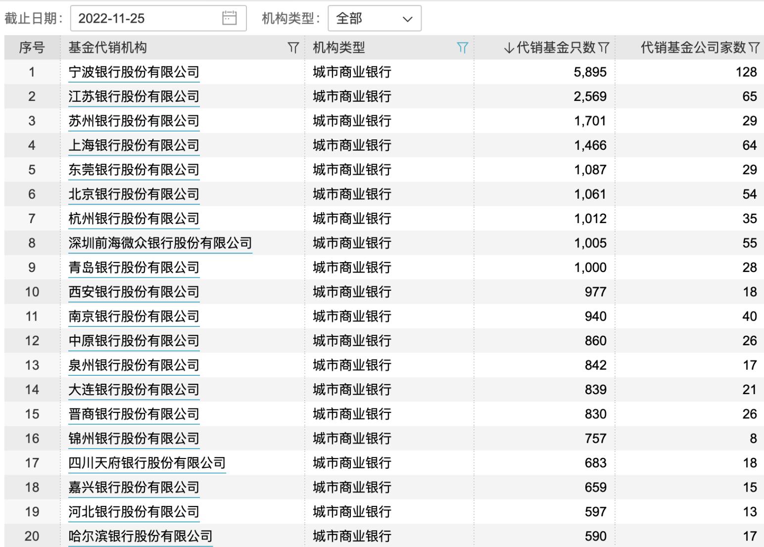 丹東銀行，一站式服務(wù)體驗與數(shù)字化革新引領(lǐng)行業(yè)之路