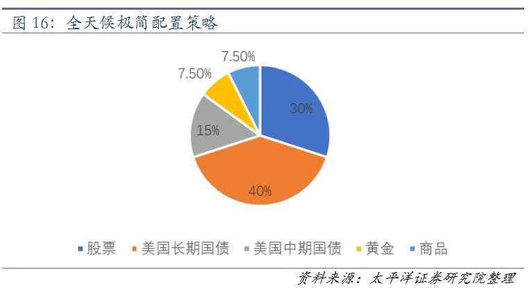 太平洋證券APP下載指南，一站式投資服務(wù)便捷入口