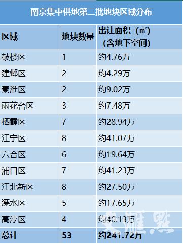 六合最新房價動態(tài)及市場走勢，購房指南全解析