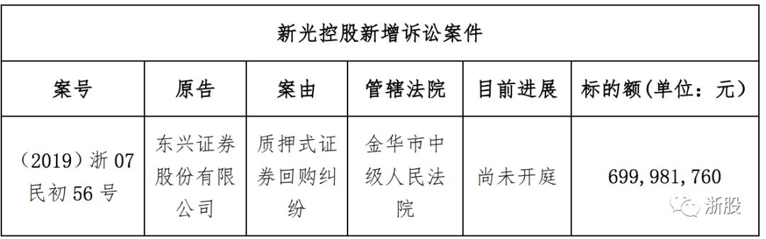 邯鄲光太公司中標(biāo)佳績，展現(xiàn)企業(yè)實力與卓越成就