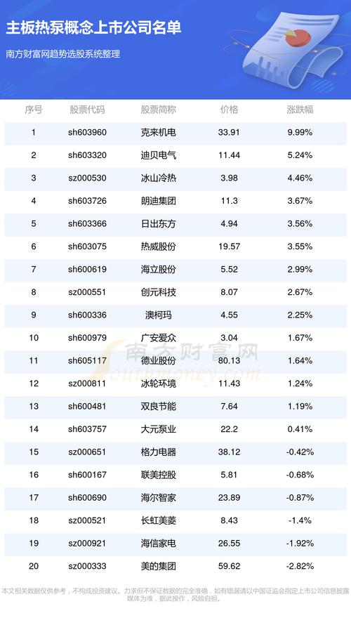 全面解析，最新消息揭秘關(guān)于600747的最新動態(tài)