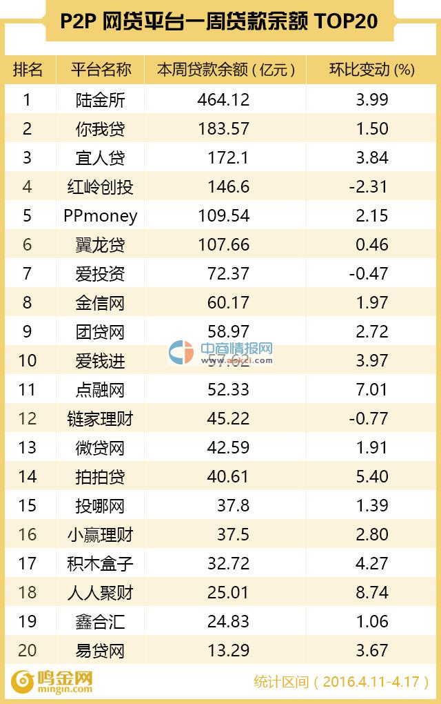 在線(xiàn)P2P搜索，重塑互聯(lián)網(wǎng)共享精神的探索之旅