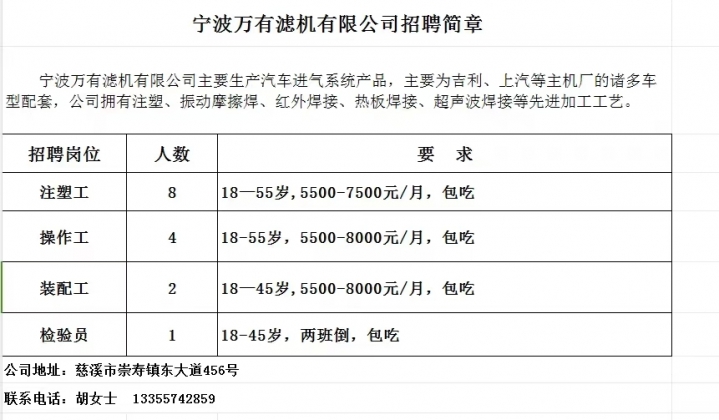 最新擠塑工招聘，行業(yè)趨勢分析、技能要求及求職指南