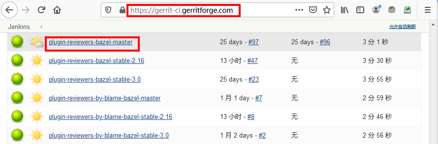 Gerrit下載使用指南詳解