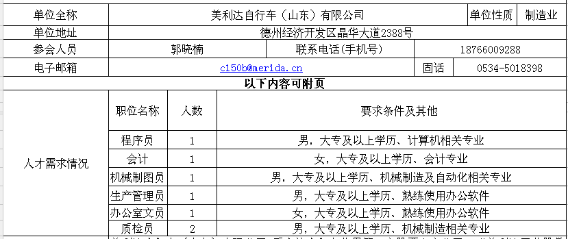 德州最新招工信息開發(fā)，職業(yè)發(fā)展的新天地