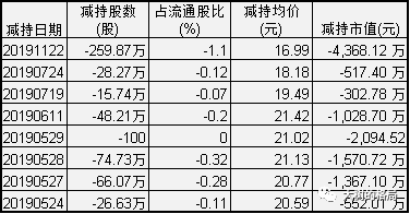 炫蹤網(wǎng)絡(luò)最新估值揭秘，數(shù)字世界的無限潛力探索