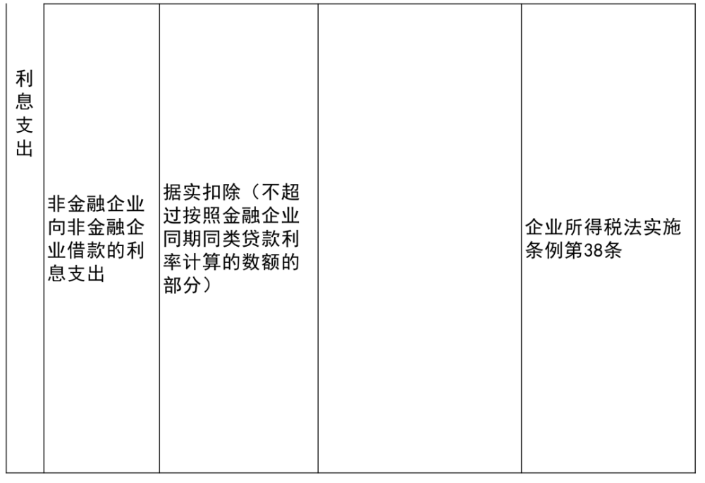 2024年12月31日 第18頁