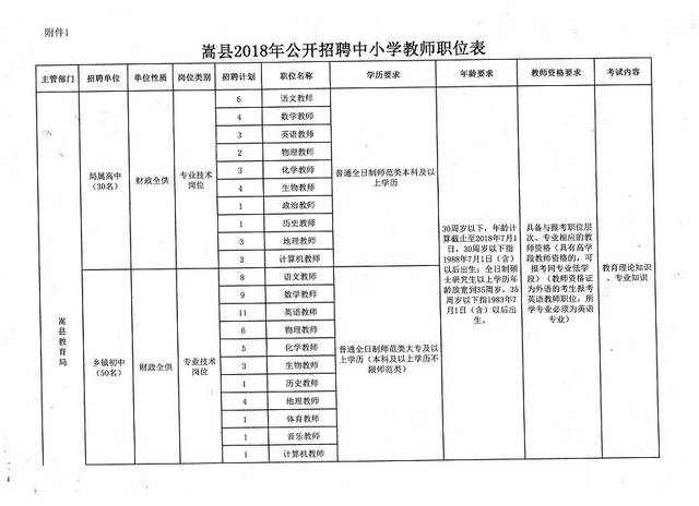 屏山新縣城最新招聘信息匯總