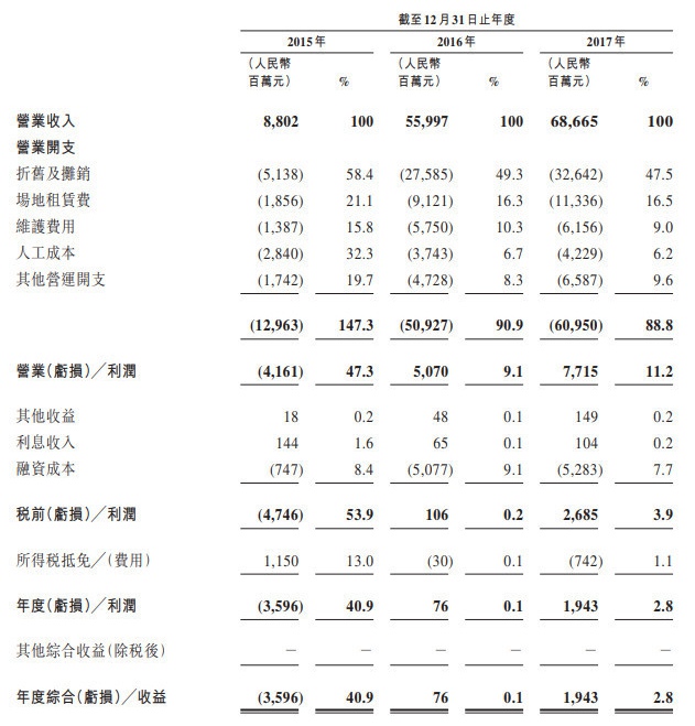 中國鐵塔邁向新征程，引領(lǐng)鐵塔新時代，最新消息解讀與未來展望（2017）