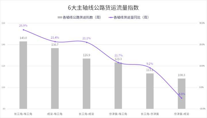 中站區(qū)公路運(yùn)輸管理事業(yè)單位最新項(xiàng)目，探索與實(shí)踐之路