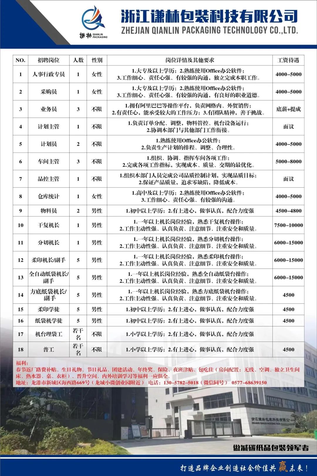 柯橋普工招聘熱潮，職業(yè)發(fā)展的機遇與挑戰(zhàn)并存