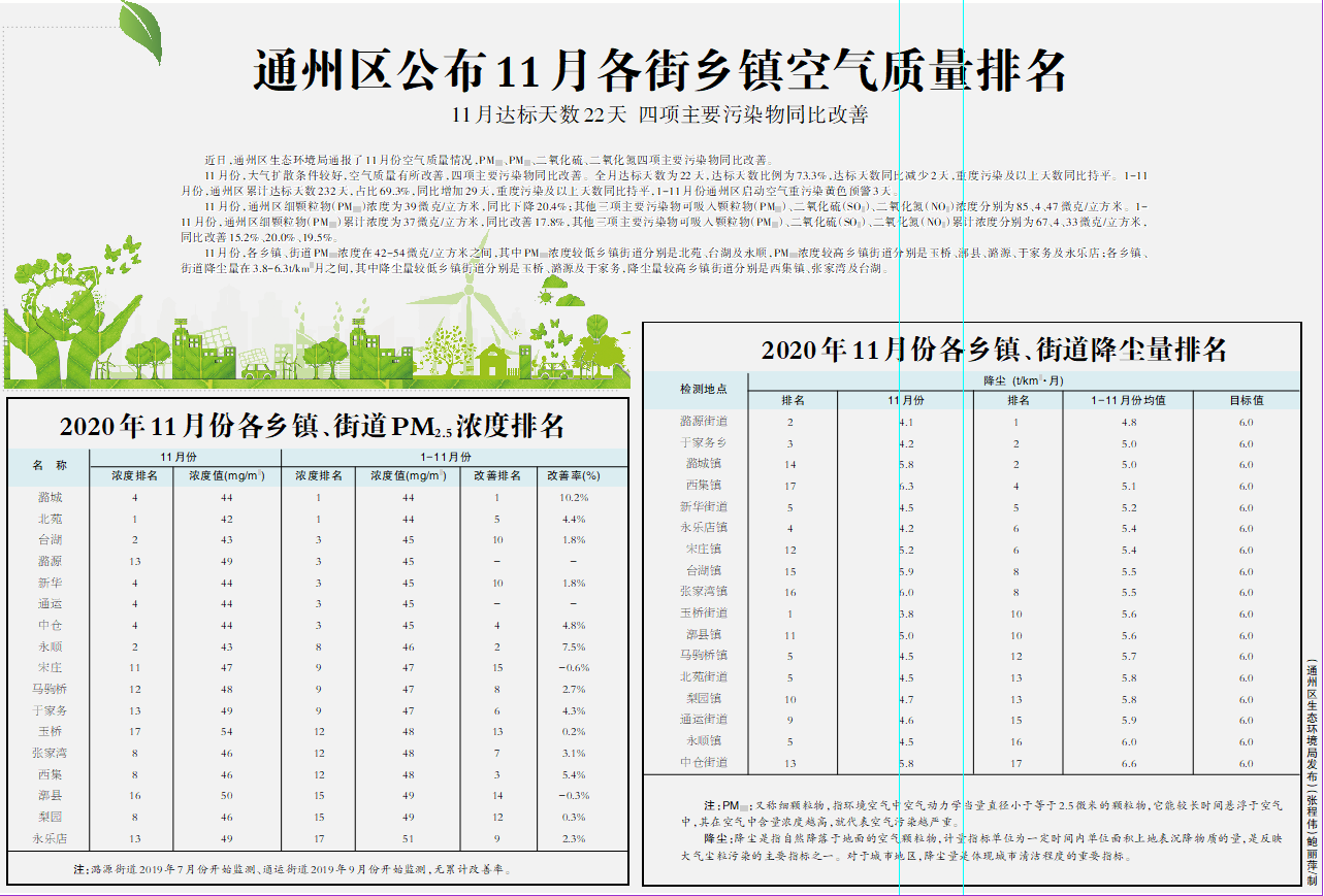 2025年1月3日 第11頁