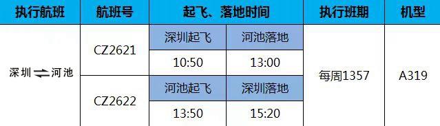 河池機(jī)場最新航班信息全面解析