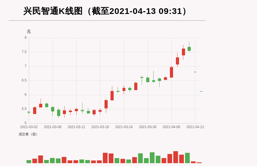 興民智通引領(lǐng)行業(yè)變革，開(kāi)啟智能時(shí)代新篇章的最新消息揭秘