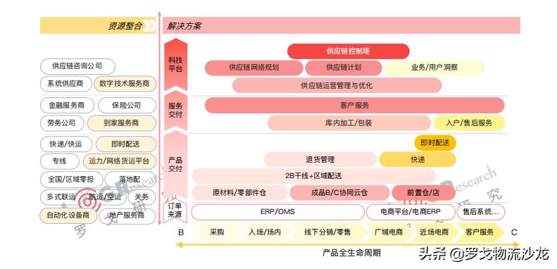 日日順?biāo)緳C(jī)端最新版應(yīng)用深度解析與功能體驗