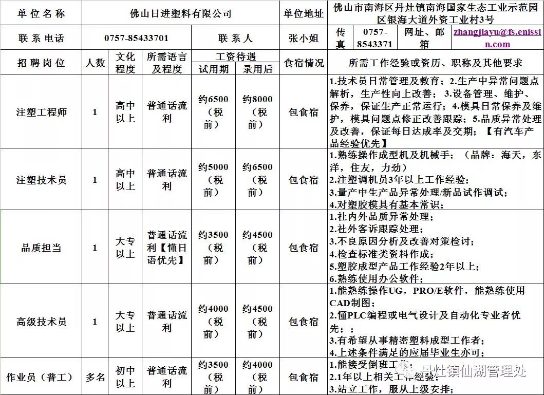 中山橫欄四沙最新招聘動態(tài)及職業(yè)機(jī)會展望