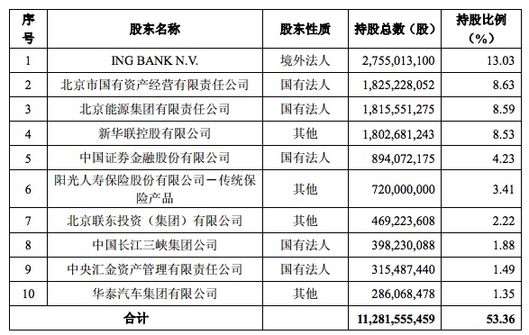 新華金控引領(lǐng)金融行業(yè)新動態(tài)的最新消息